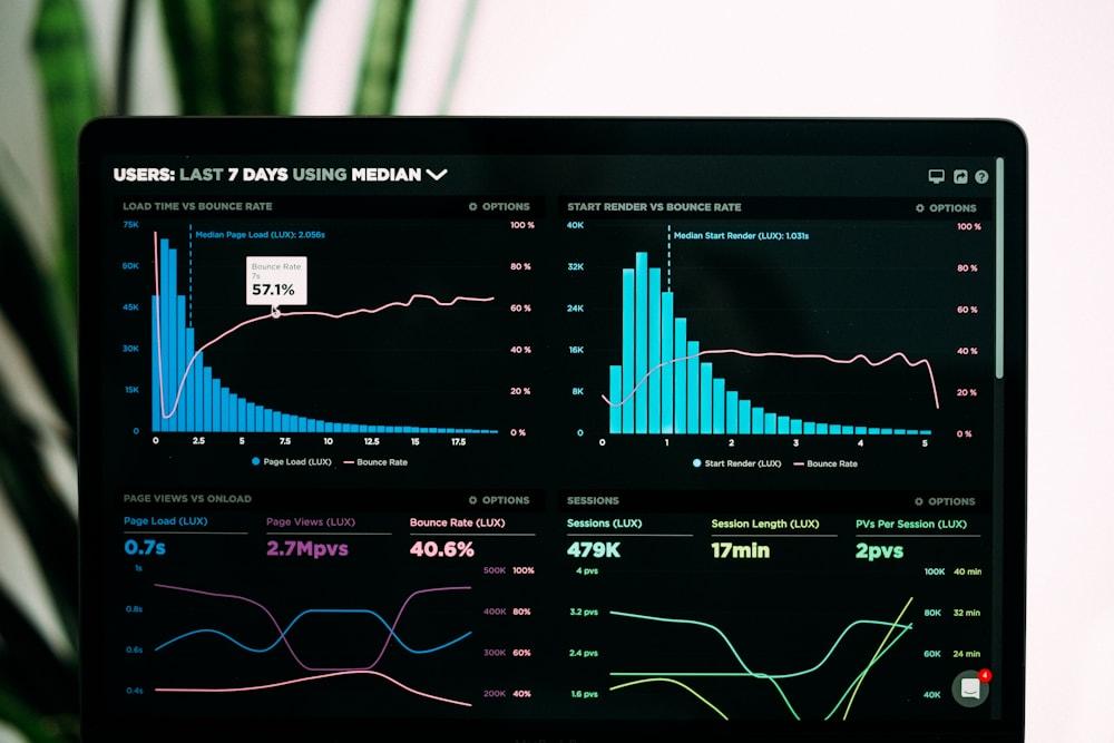 Data and analytics workspace for research teams